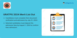 URATPG 2024 Merit List